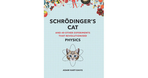 Schrodinger’s Cat and 49 other experiments that revolutionised physics ...