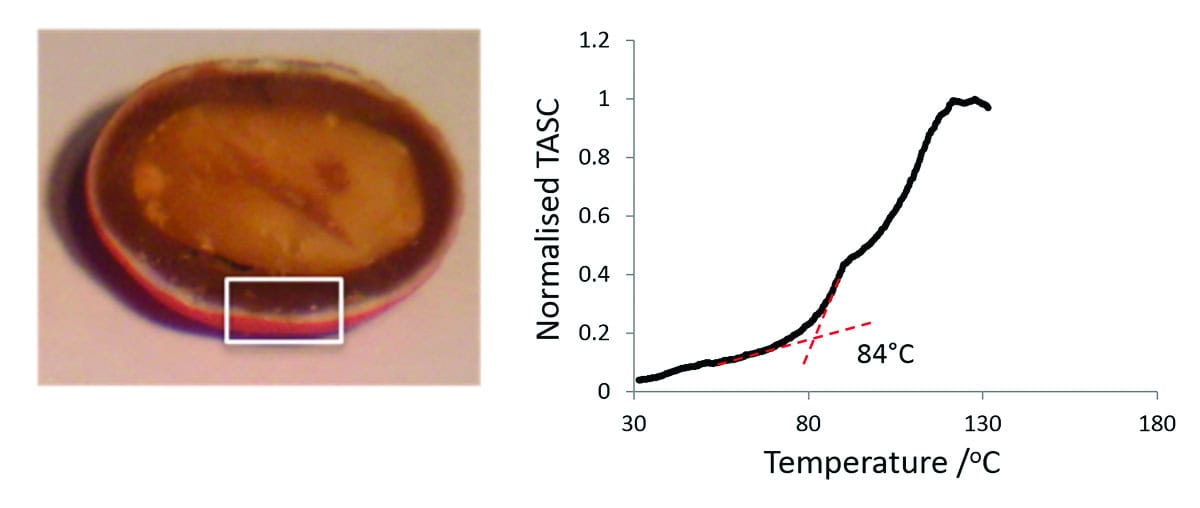 Figure 4 The Roll-to-Roll ALD coater at Lappeenranta University of Technology