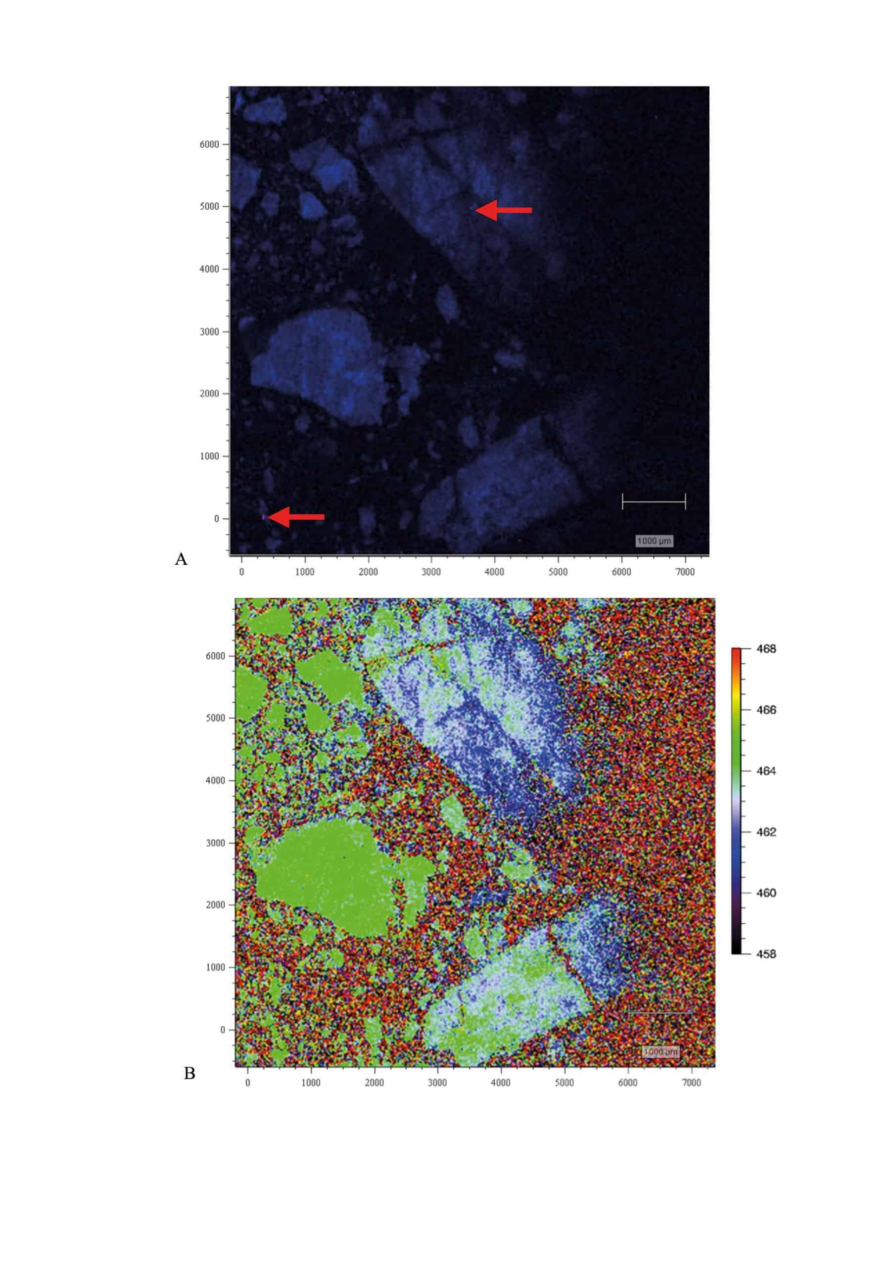 Raman maps illustrating the: a distribution of crystalline quartz (blue) and anatase (magenta) and b position of the quartz band (464cm-1, A1 mode)